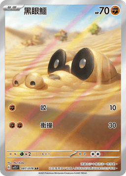 黑眼鱷