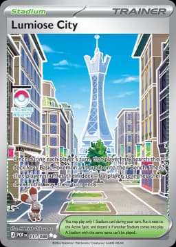 米亞雷市