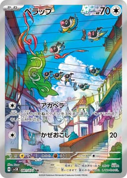 聒噪鳥